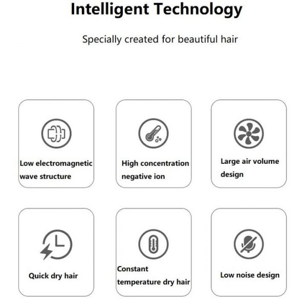 Premium White Hair Dryer - Image 3